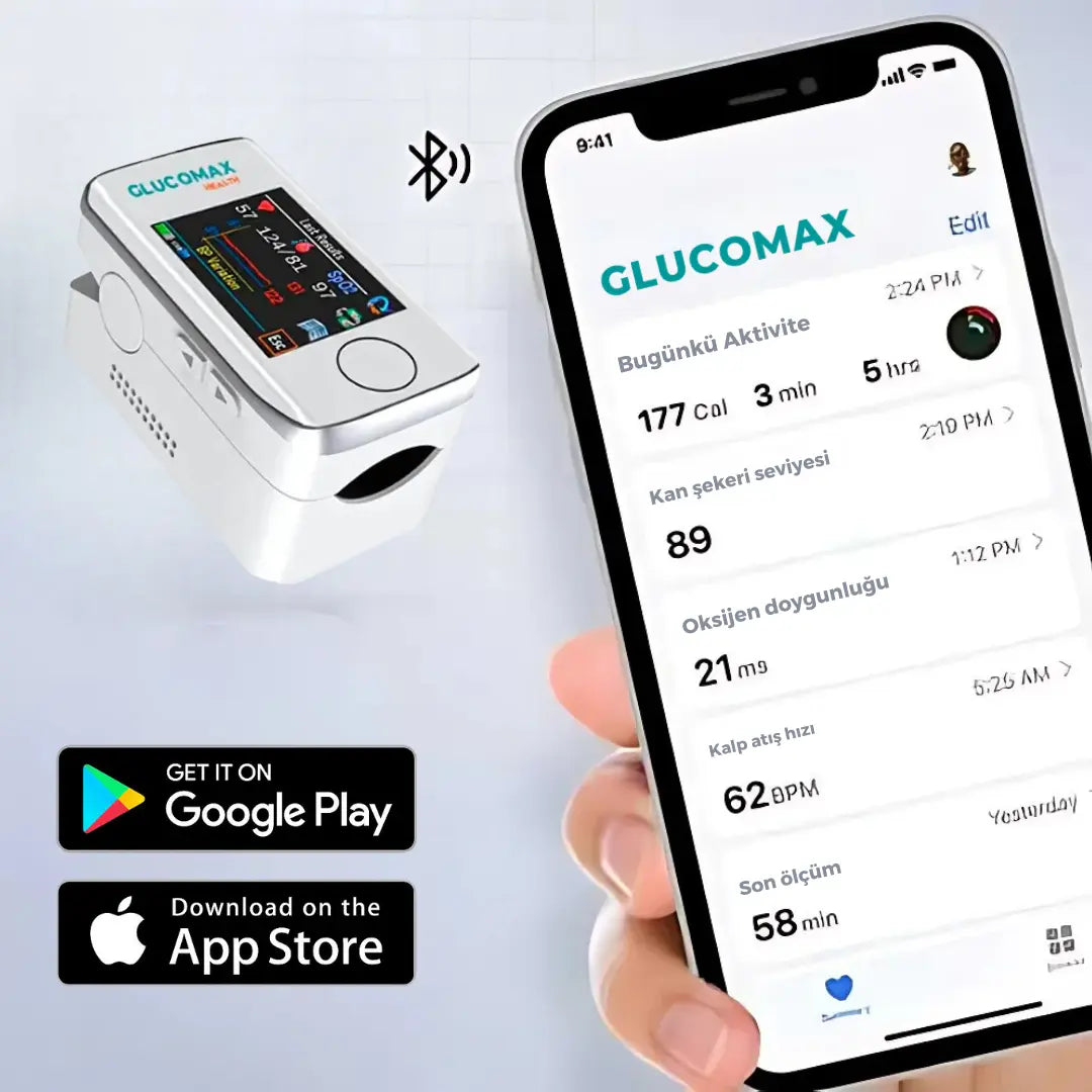 ULTIMELE PRODUSE: GLUCOMAX 8 în 1 – Măsurați glicemia fără a vă înțepa degetul