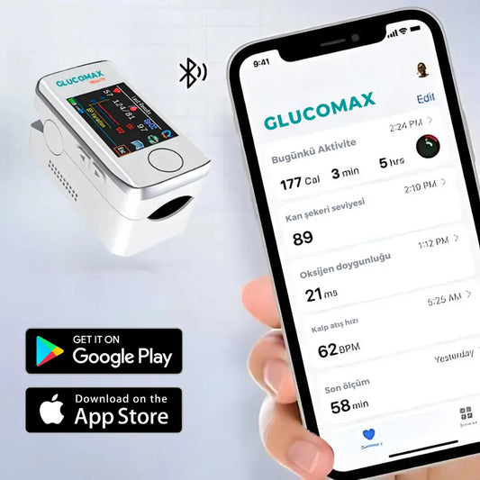 ULTIMELE PRODUSE: GLUCOMAX 8 în 1 – Măsurați glicemia fără a vă înțepa degetul